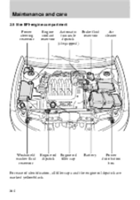 1999 ford contour power distribution box|Ford contour troubleshooting guide.